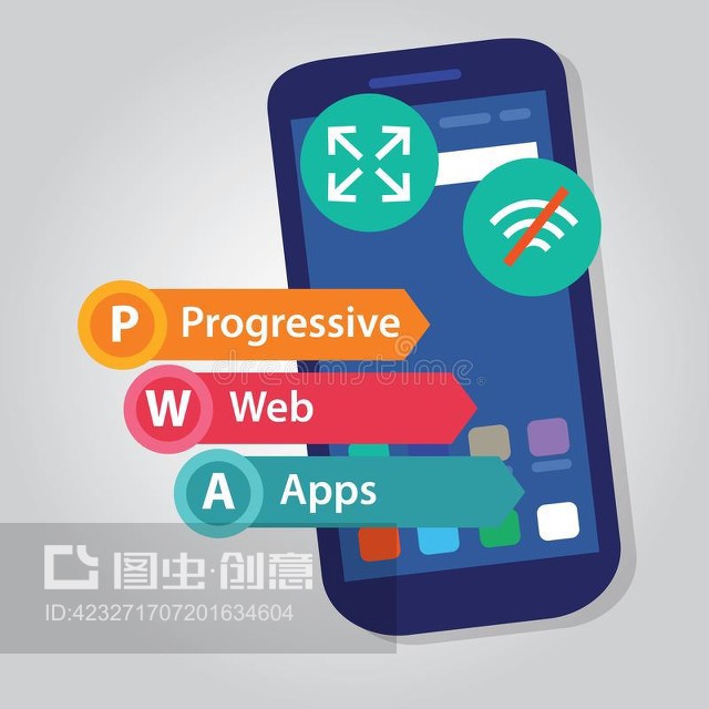 PWA 引領(lǐng)智能手機(jī)網(wǎng)絡(luò)應(yīng)用程序開發(fā)新浪潮
